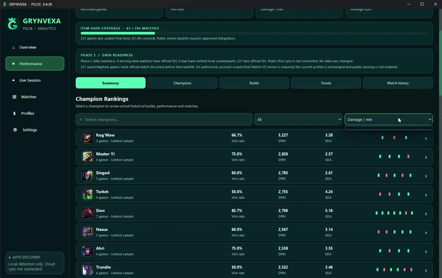Actual Windows development prototype showing champion rankings, match statistics and the Performance page